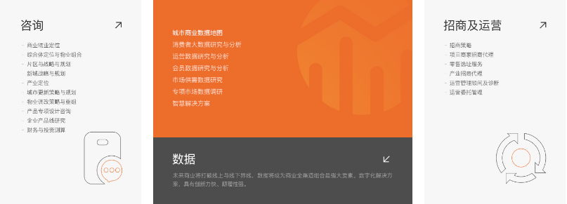 深圳高端网站建设公司