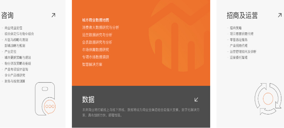网站建设,深圳高端网站建设公司,专业网站建设