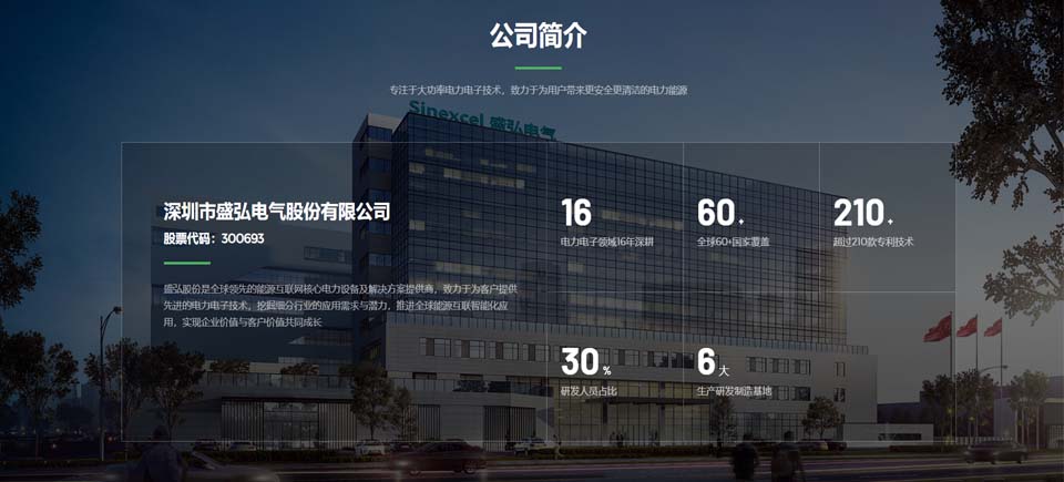 官网改版,新能源网站设计,深圳高端网站设计公司