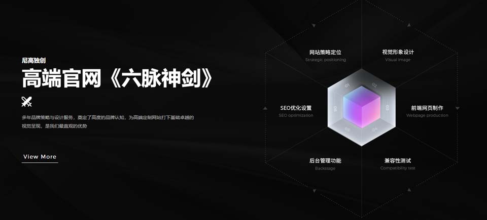 网站建设,网站推广,SEO优化