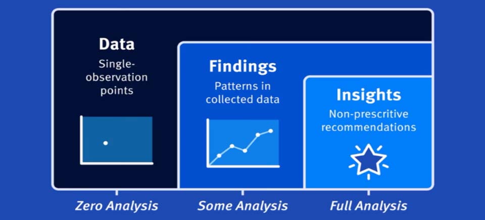 网站设计,集团网站建设,深圳营销型网站设计公司
